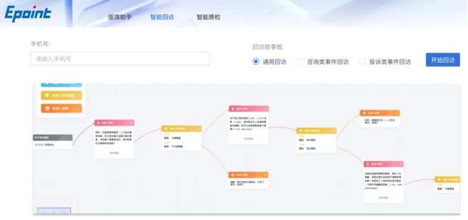 型赋能12345热线全链路场景实践开元棋牌精服务、提效率、控成本大模(图5)