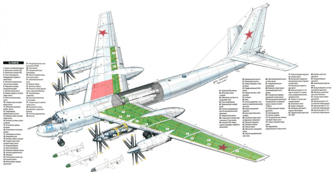 行动：背景、策略及启示开元棋牌网站“蛛网”(图18)